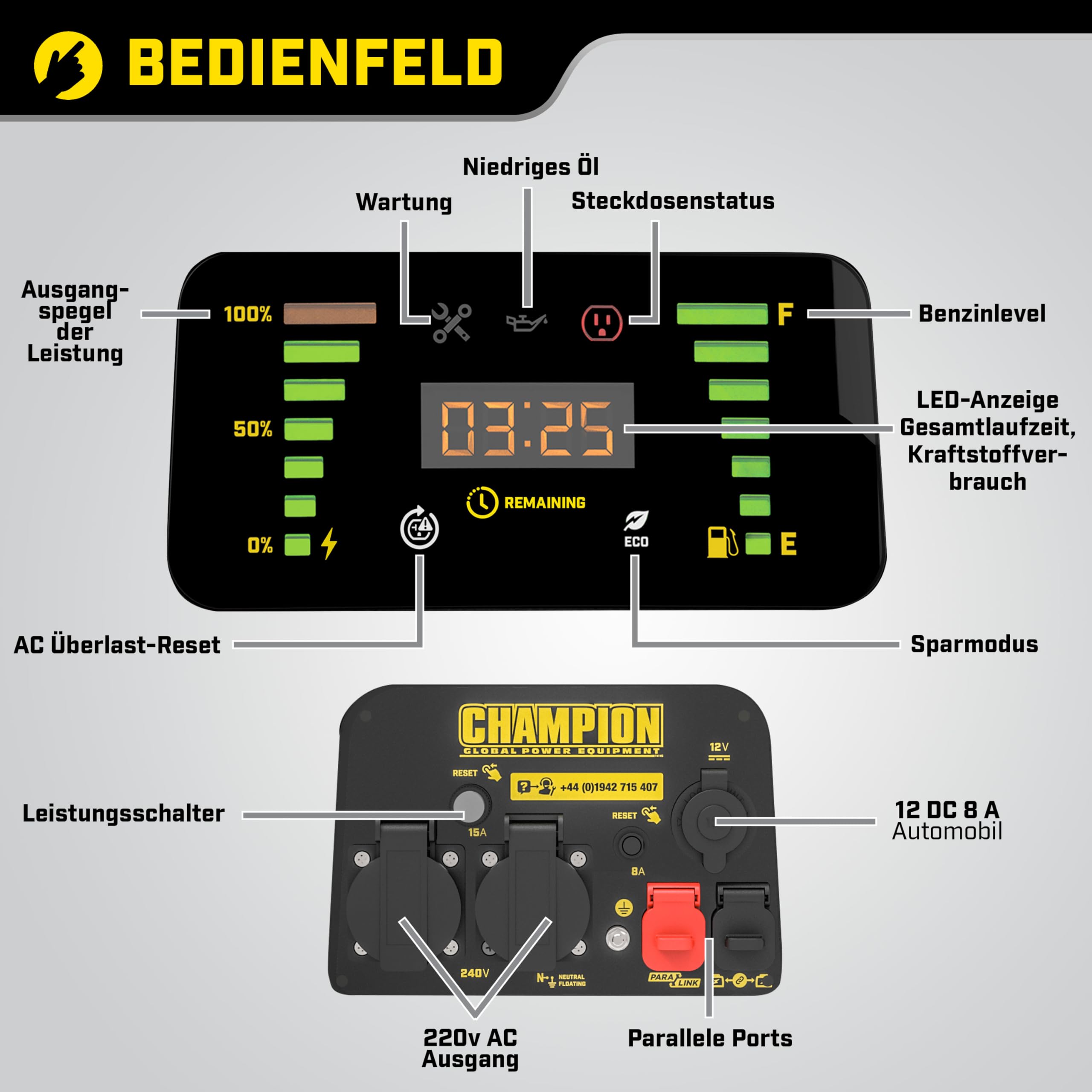 Champion Power Equipment Petrol + Gas Power Generator (2000 Watt, Power Inverter, Generator with LED Display, Dual Fuel, Extremely Quiet) 8200i-E-DF-EU, Yellow