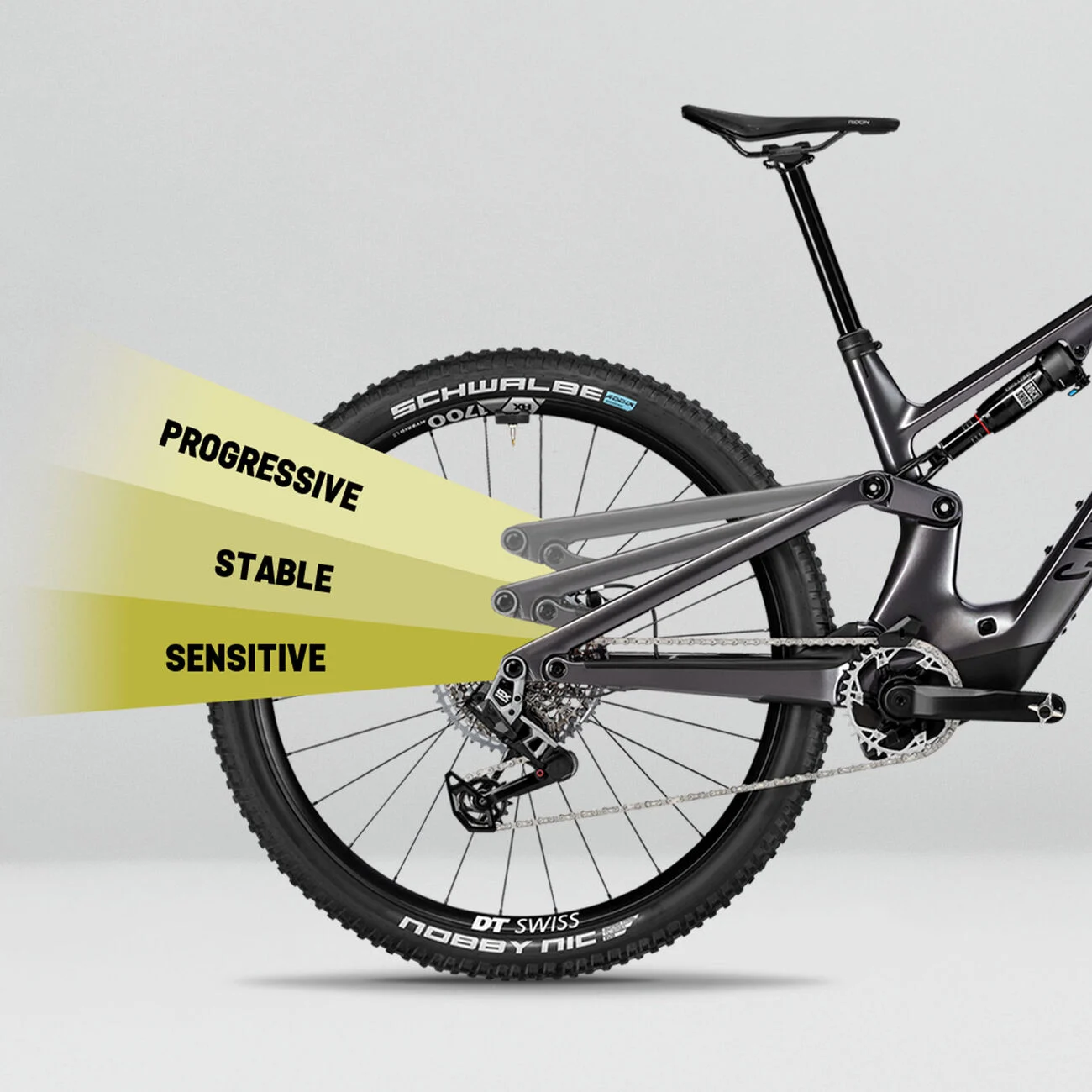 Canyon Neuron:ONfly CF 7