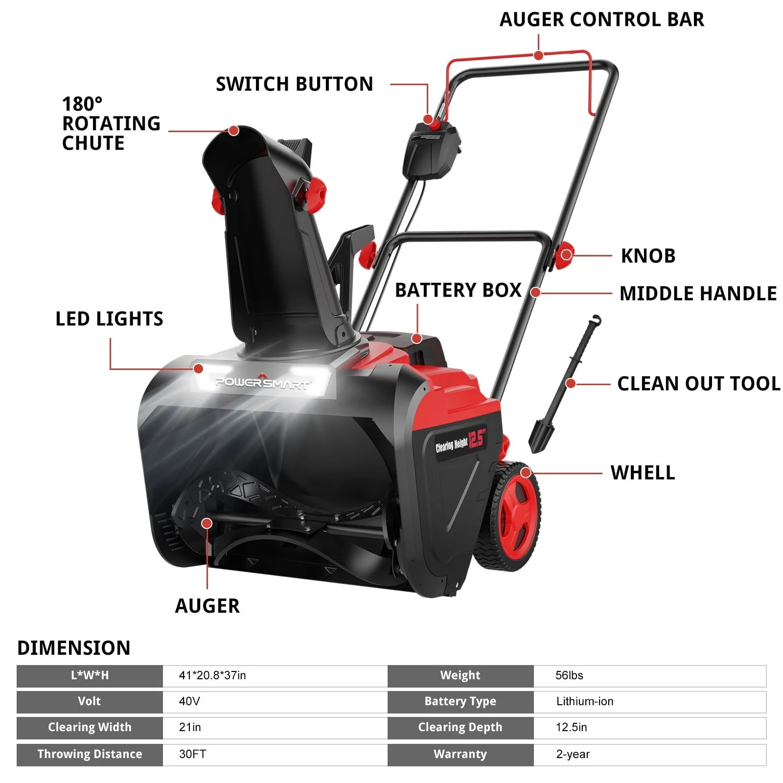 PowerSmart 40V 21'' Single Stage Cordless Snow Blower,Battery and Charger Included,LED,HB2421A