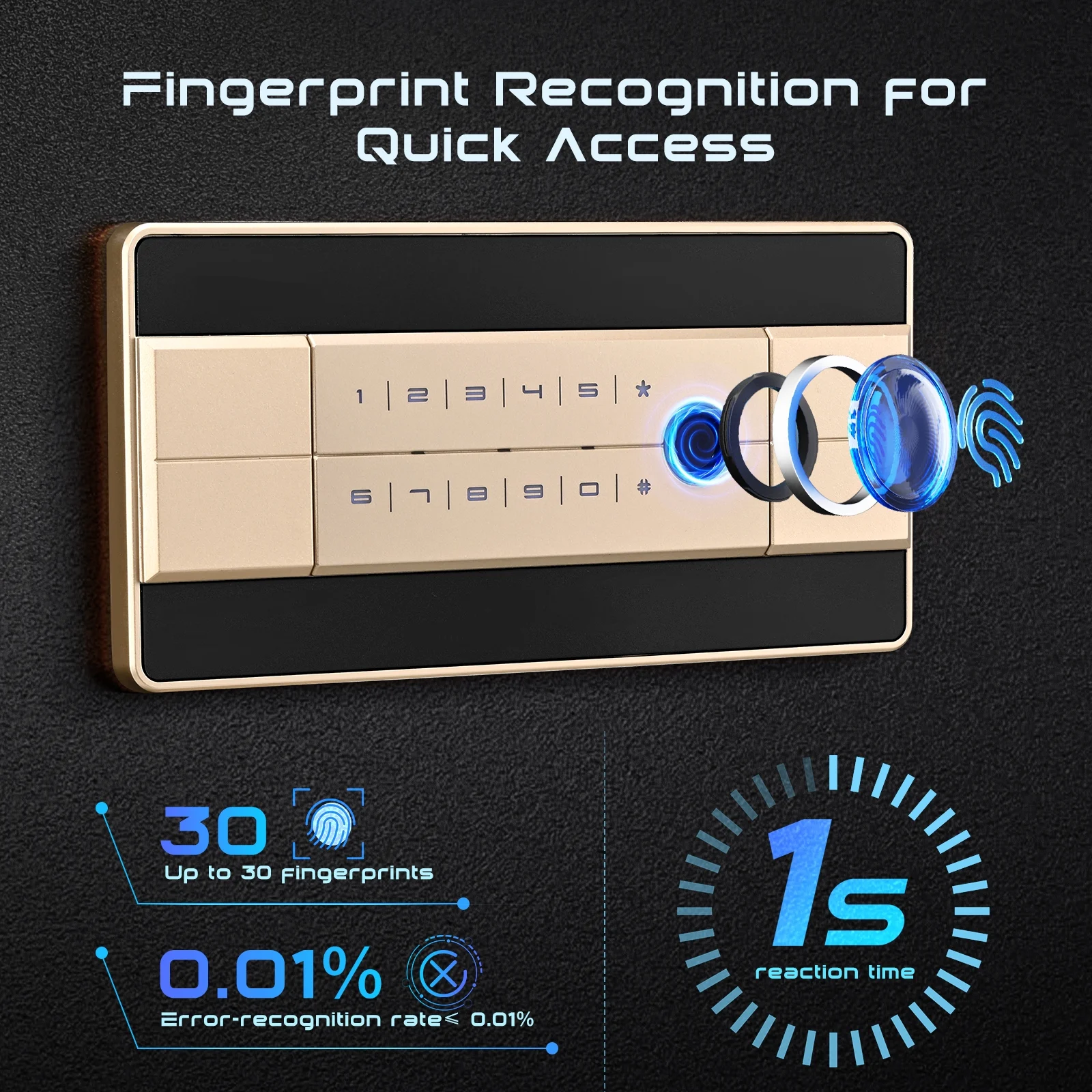 TELAM 6.5 Cu. Ft. Fingerprint Safe Box with Fireproof Bag, Security Home Safe with Dual Door Design,64Lb