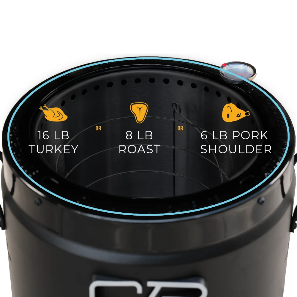 Charbroil Big Easy? Outdoor Turkey Fryer and Air Fryer